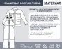 Защитный костюм Fubag размер 48-50 рост 5 в Перми фото