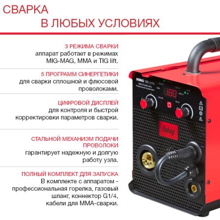 FUBAG Сварочный полуавтомат IRMIG 180 SYN с горелкой 250 А 3 м в комплекте в Перми фото