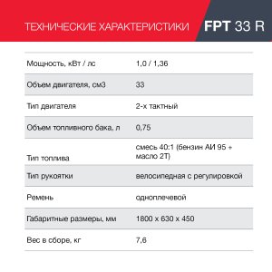 Бензиновый триммер FUBAG FPT 33R в Перми фото