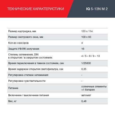  Маска сварщика Хамелеон с регулирующимся фильтром FUBAG IQ 5-13N M 2 в Перми фото