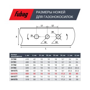 Нож для аккумуляторных газонокосилок FUBAG 42 см  в Перми фото