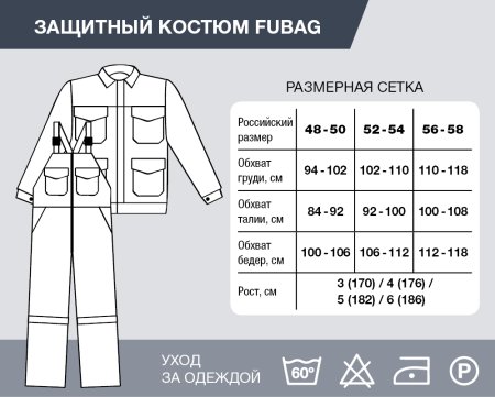Защитный костюм Fubag размер 48-50 рост 5 в Перми фото