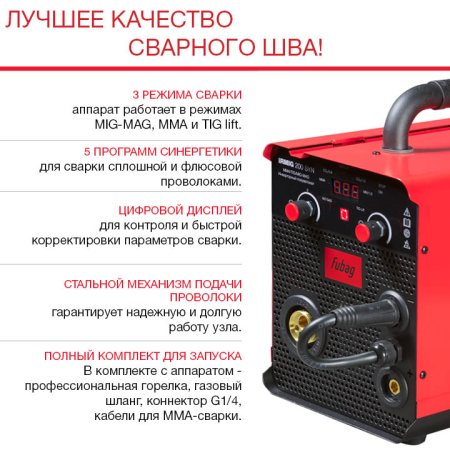 FUBAG Сварочный полуавтомат IRMIG 200 SYN с горелкой 250 А 3 м в комплекте в Перми фото