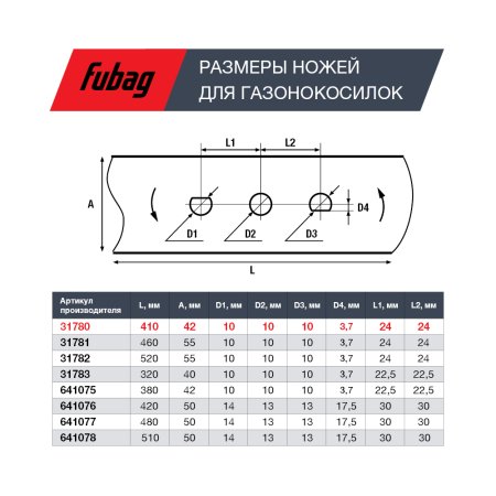 Нож для газонокосилок FUBAG 40,7 см (17")  в Перми фото