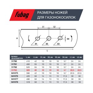Нож для газонокосилок FUBAG 33 см в Перми фото