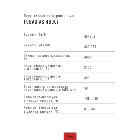Портативная электростанция FUBAG AS 4800i (аккумулятор LiFePO4) в Перми фото