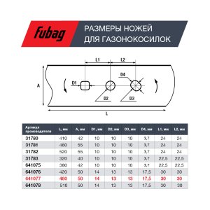 Нож для аккумуляторных газонокосилок FUBAG 48 см в Перми фото