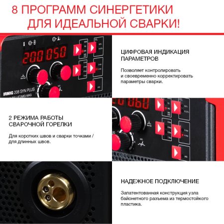 FUBAG Сварочный полуавтомат IRMIG 208 SYN PLUS c горелкой FB 250 3m в Перми фото