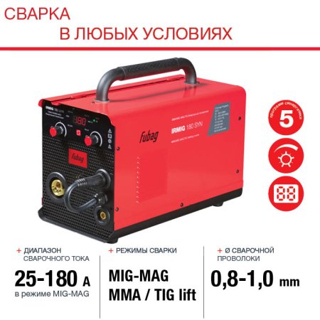 FUBAG Сварочный полуавтомат IRMIG 180 SYN с горелкой 250 А 3 м в комплекте в Перми фото