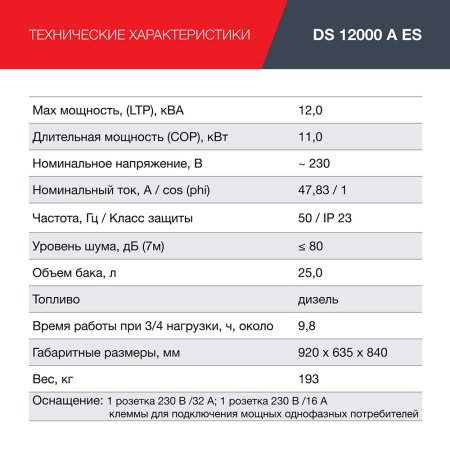 FUBAG Дизельный генератор с электростартером и коннектором автоматики DS 12000 A ES в Перми фото