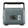 Портативная электростанция FUBAG AS 1200i (аккумулятор LiFePO4) в Перми фото