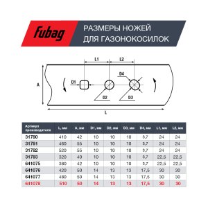 Нож для аккумуляторных газонокосилок FUBAG 51 см в Перми фото