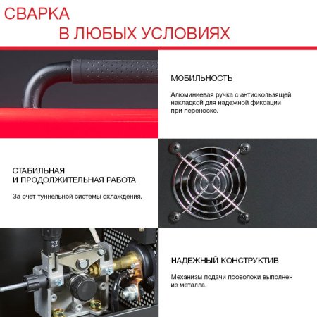 FUBAG Сварочный полуавтомат IRMIG 180 SYN с горелкой 250 А 3 м в комплекте в Перми фото