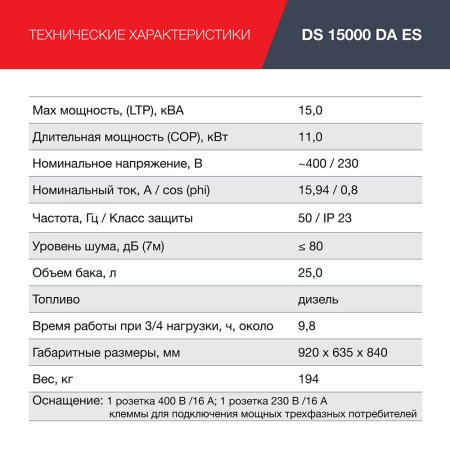FUBAG Дизельный генератор (трехфазный) с электростартером и коннектором автоматики DS 15000 DA ES в Перми фото