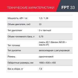 Бензиновый триммер FUBAG FPT 33 в Перми фото