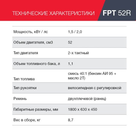 FUBAG Бензиновый триммер FPT 52R + Триммерная леска сечение витой квадрат L 130 м * 2.4 мм в ПОДАРОК в Перми фото