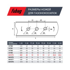 Нож для аккумуляторных газонокосилок FUBAG 38 см в Перми фото