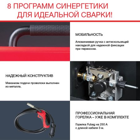 FUBAG Сварочный полуавтомат IRMIG 188 SYN PLUS c горелкой FB 250 3 м в Перми фото